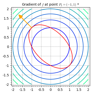 gradient-2